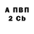 ГАШ хэш Ardent Orchid